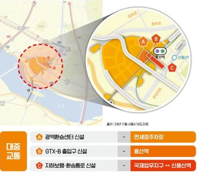 HDC현대산업개발