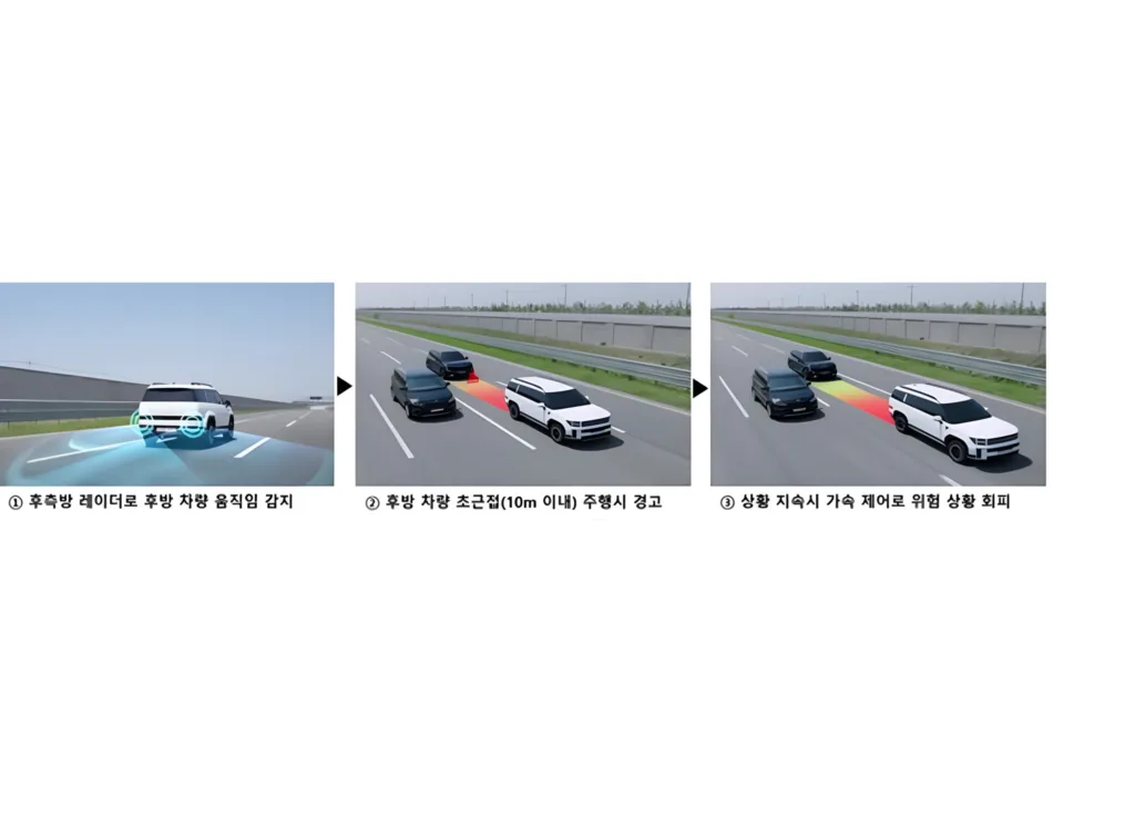 현대모비스 뒷차 추돌 회피 기술
