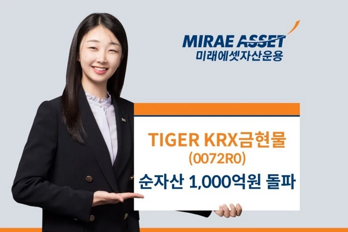 미래에셋자산운용