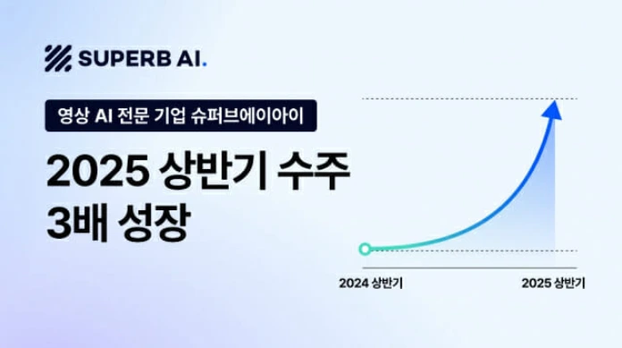 슈퍼브에이아이