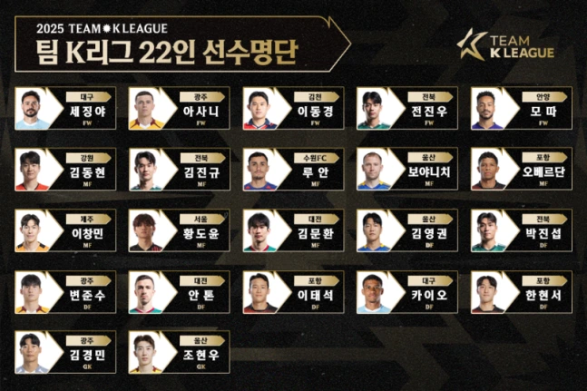2025 팀 K리그 22인 명단