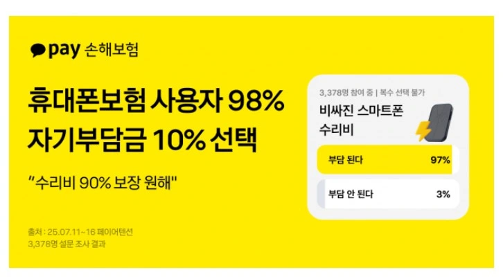 카카오페이손해보험
