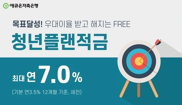 애큐온저축은행
