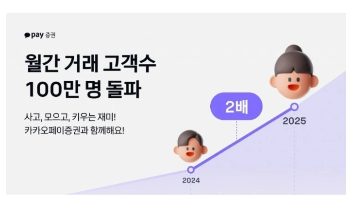 카카오페이증권