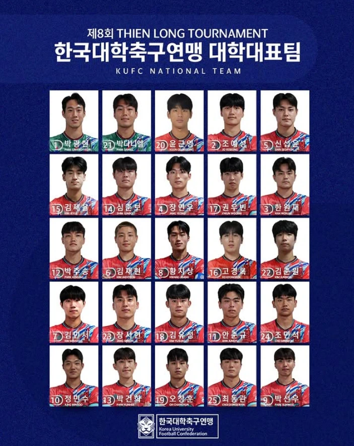 한국대학축구연맹 대학대표팀.