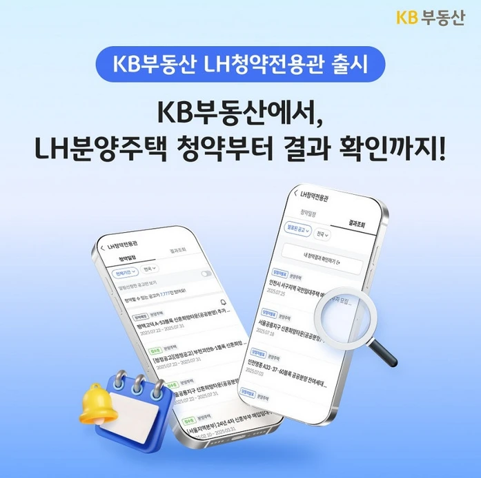KB부동산