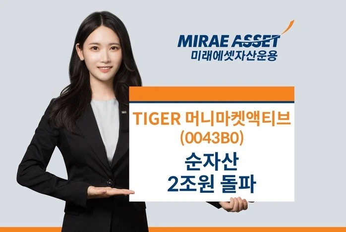 미래에셋자산운용