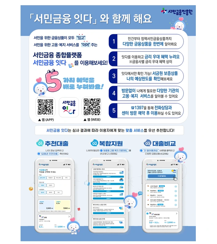 서민금융진흥원