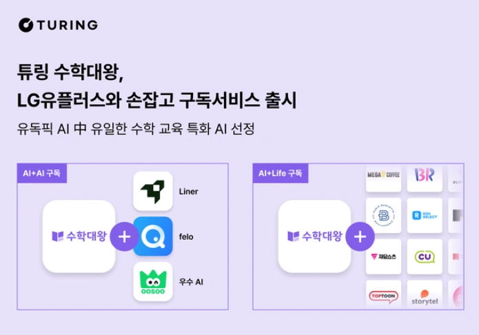 튜링