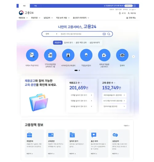 고용24