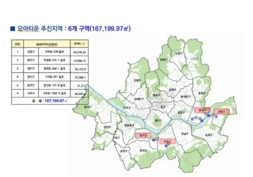 서울시