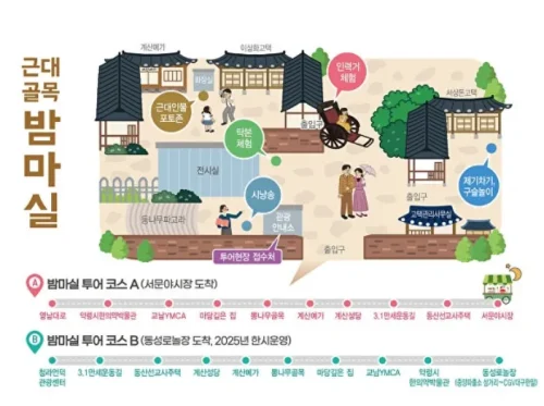 야간관광
