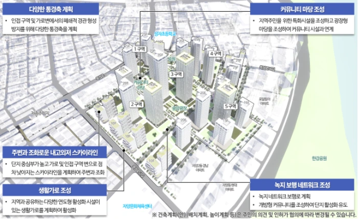 자양동