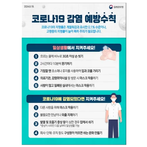 코로나19