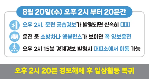 2025 민방위 훈련