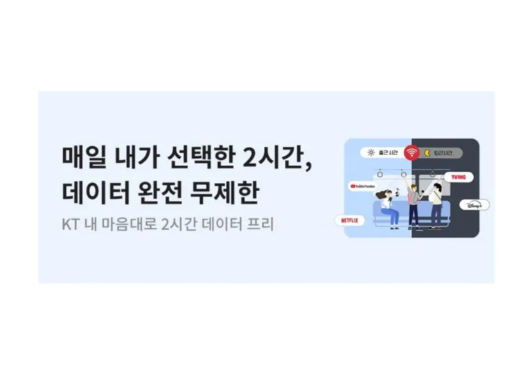 KT