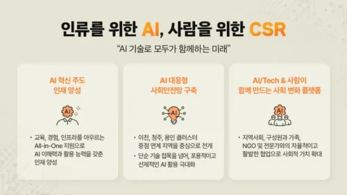 SK하이닉스