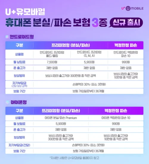 U+유모바일