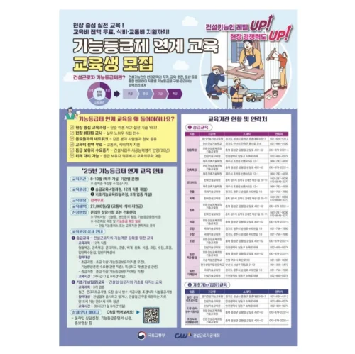 건설근로자공제회