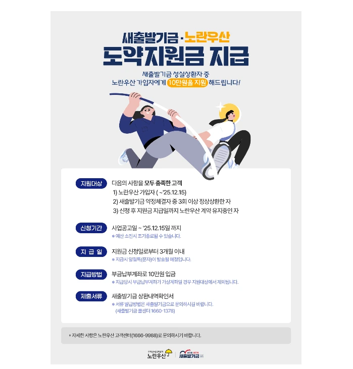 새출발기금