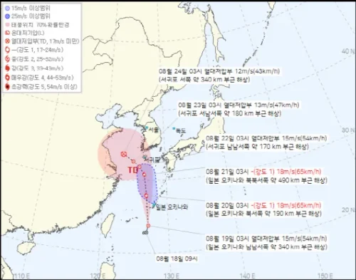 태풍