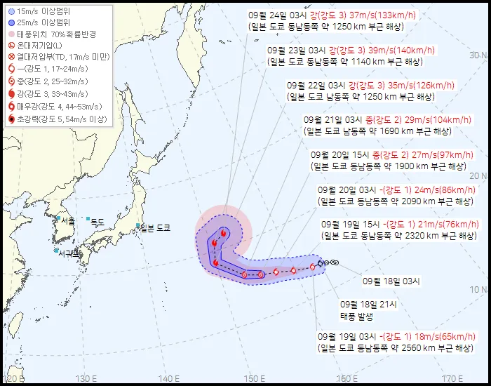 태풍 '너구리'
