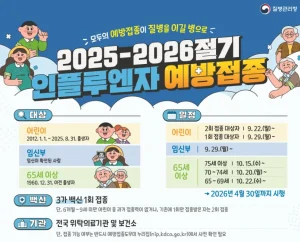 독감