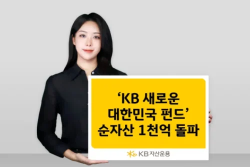 KB자산운용