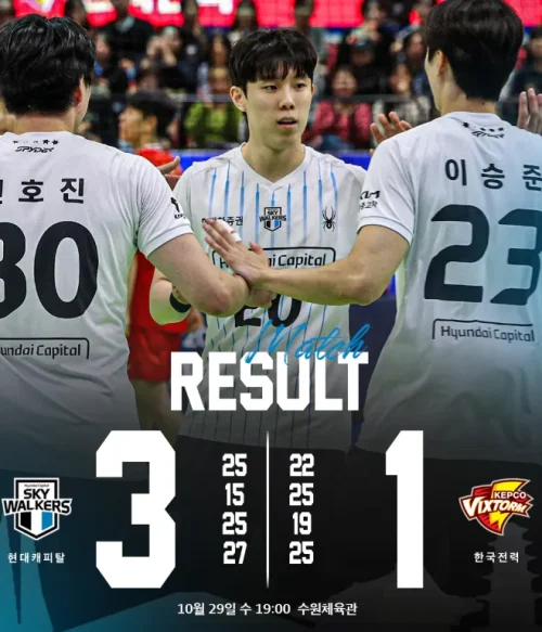 현대캐피탈 한국전력