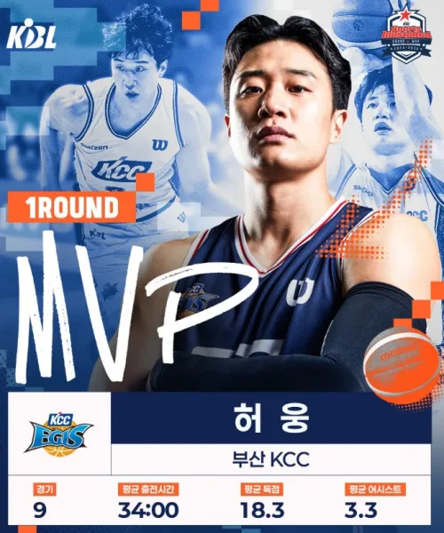 허웅 MVP