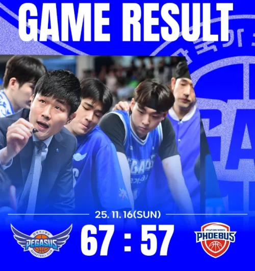 한국가스공사 현대모비스