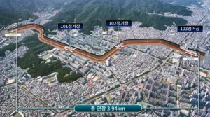 우이신설 연장선
