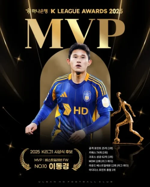 이동경