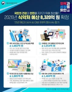 식약처
