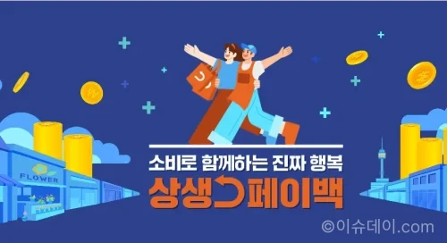 상생페이백