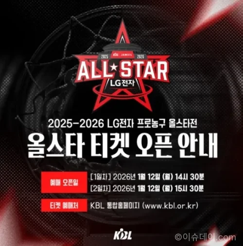KBL 올스타전