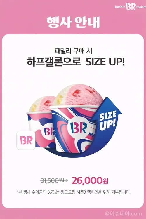 배스킨라빈스