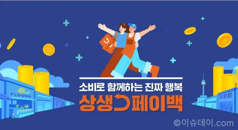 상생페이백