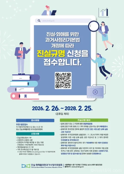 진실화해위