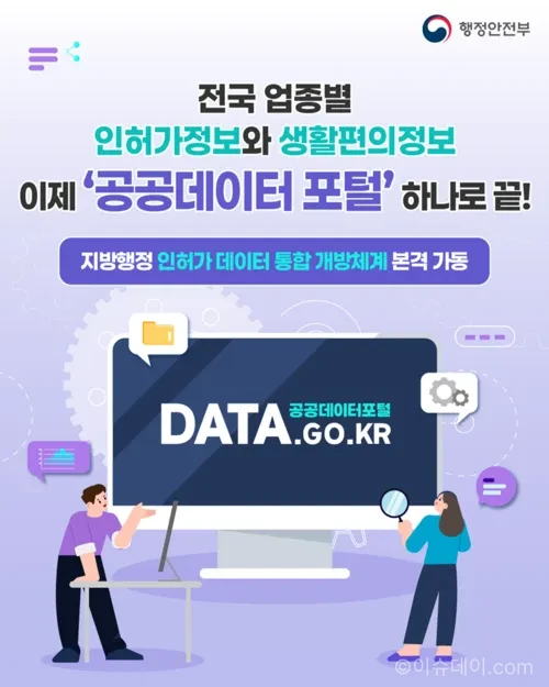 한국지역정보개발원