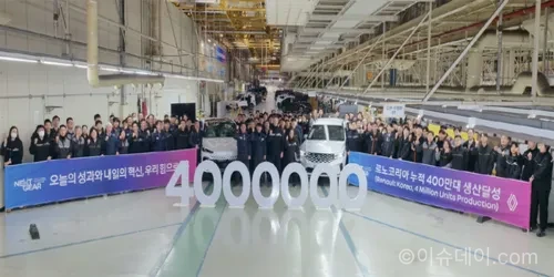 르노코리아