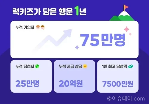 삼쩜삼