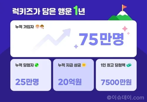 삼쩜삼
