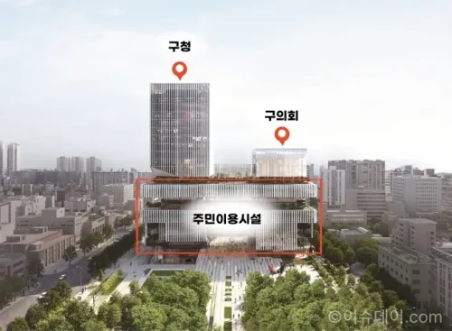 영등포구