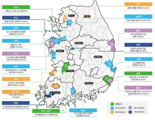 국토부