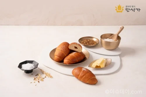 단석가