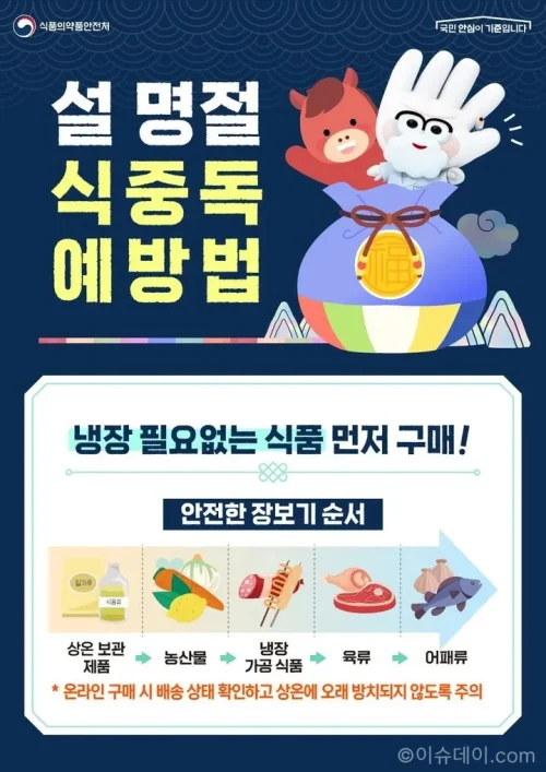 설날