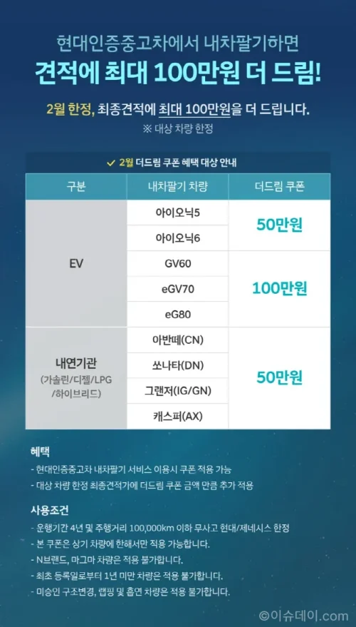 현대차