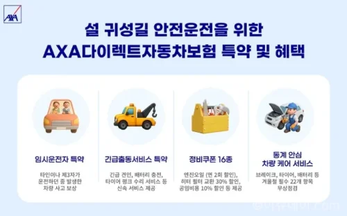 AXA손보