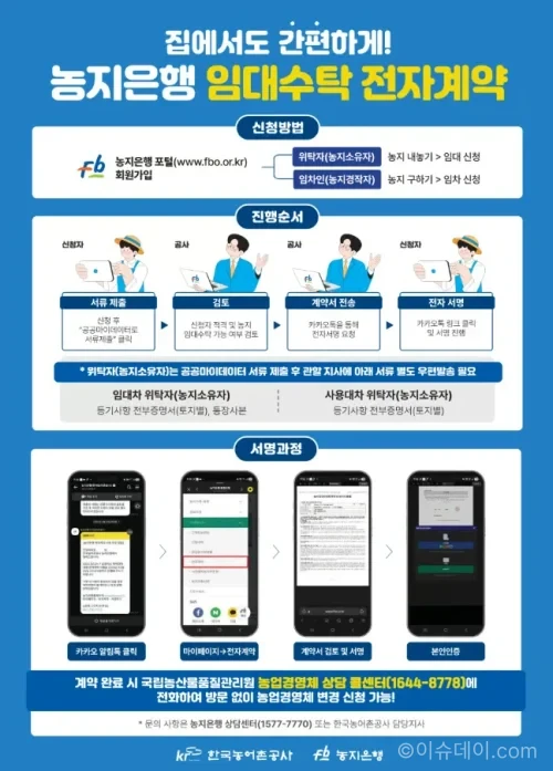 농지임대수탁사업